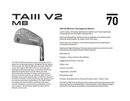 TAIII MB Raw – Forged Blade Irons