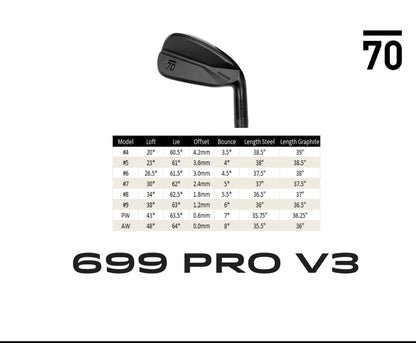 Sub 70 699 Pro V3 forged black iron technology overview