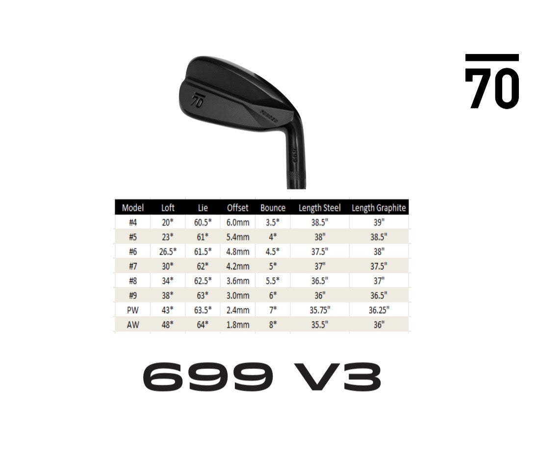 Sub 70 699 V3 black specifications